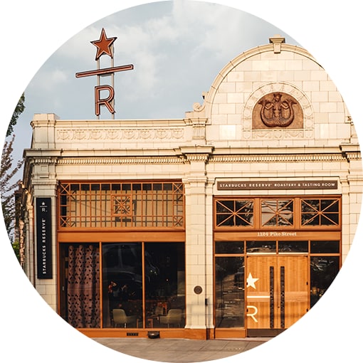 pike roastery