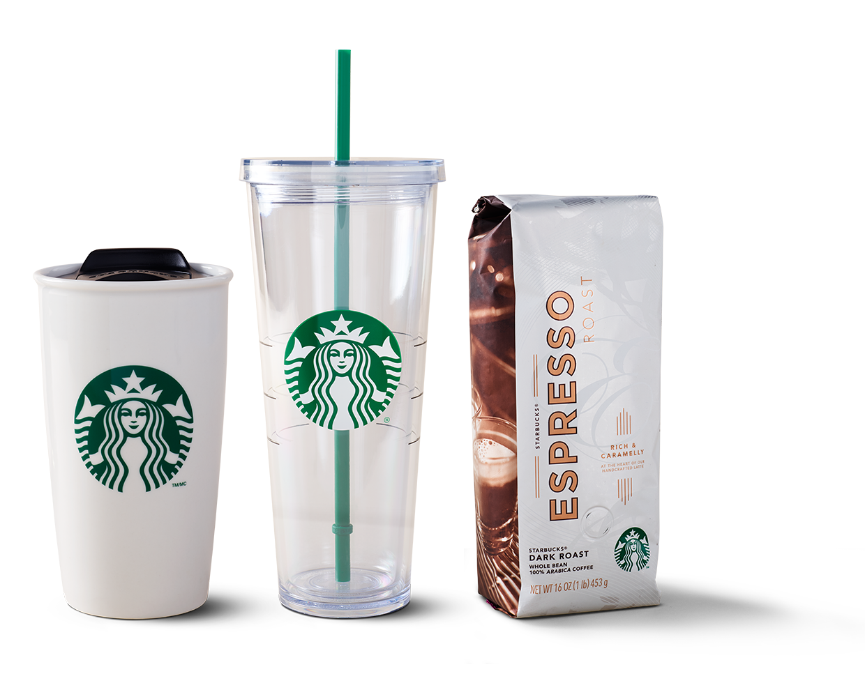 Starbucks Size Chart