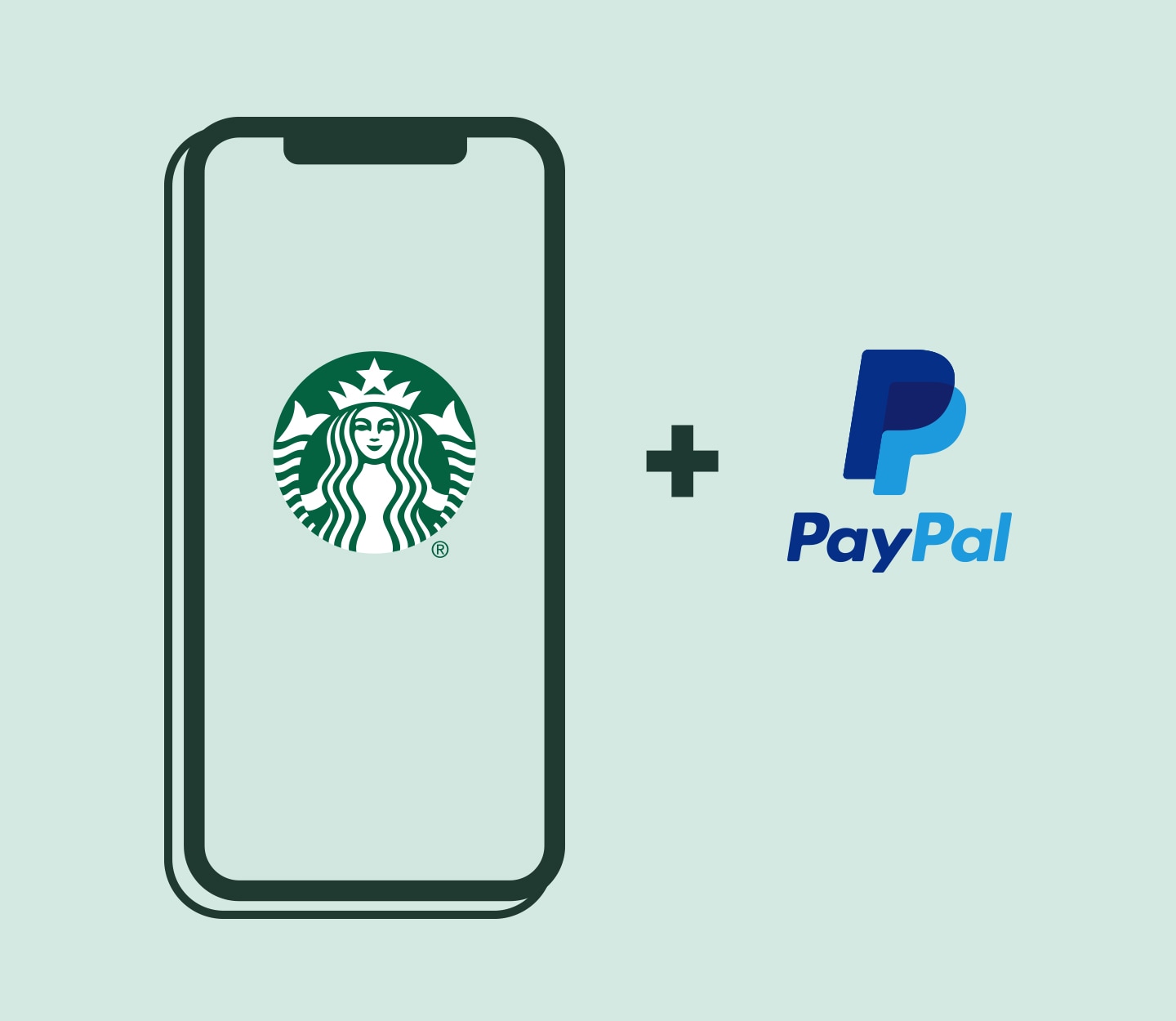 Add PayPal to your Starbucks Rewards account: Starbucks Coffee Company