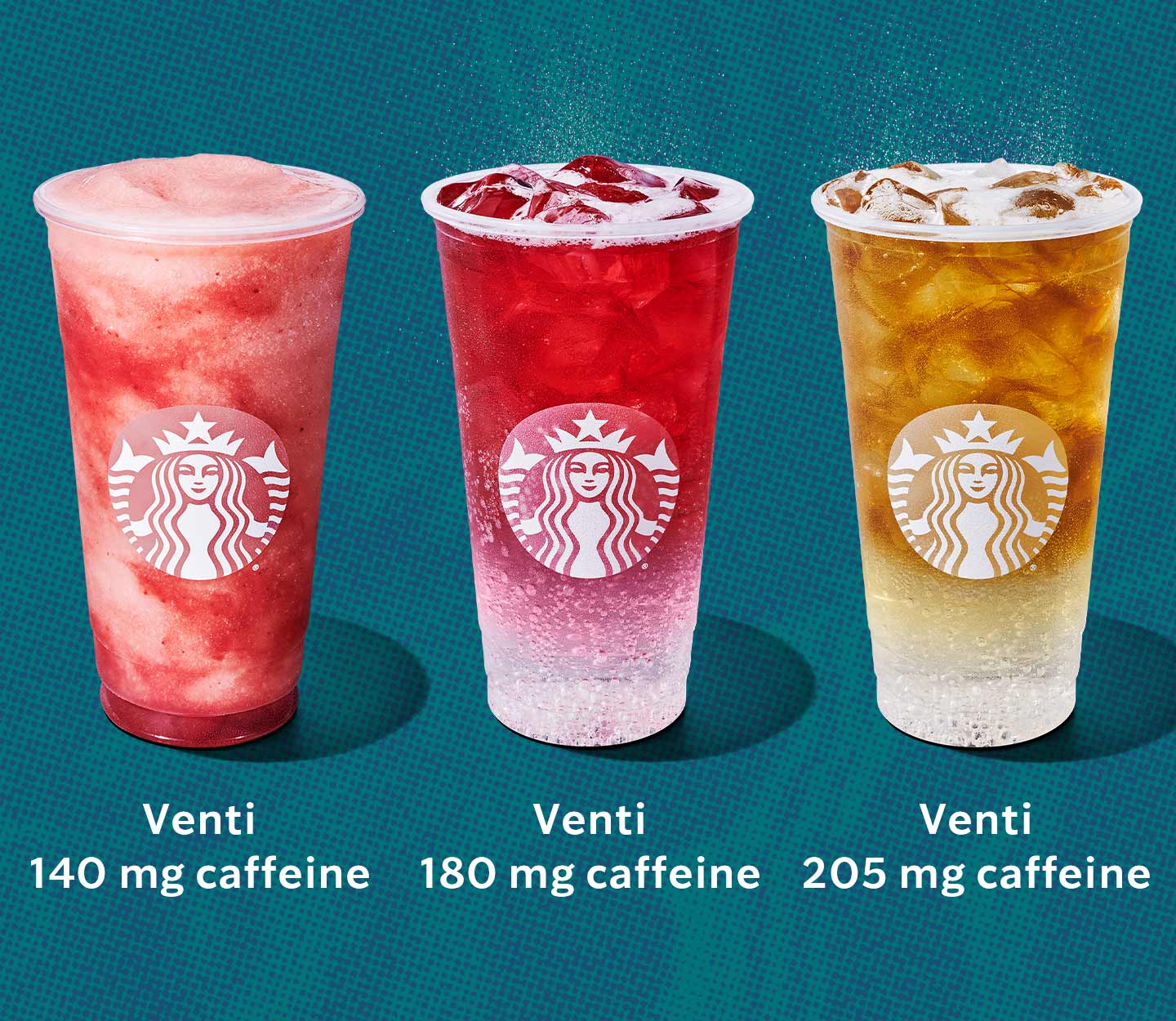 A frozen blended drink with 140 milligrams of caffeine, an iced red drink with 180 milligrams of caffeine and an iced drink with 205 milligrams of caffeine.