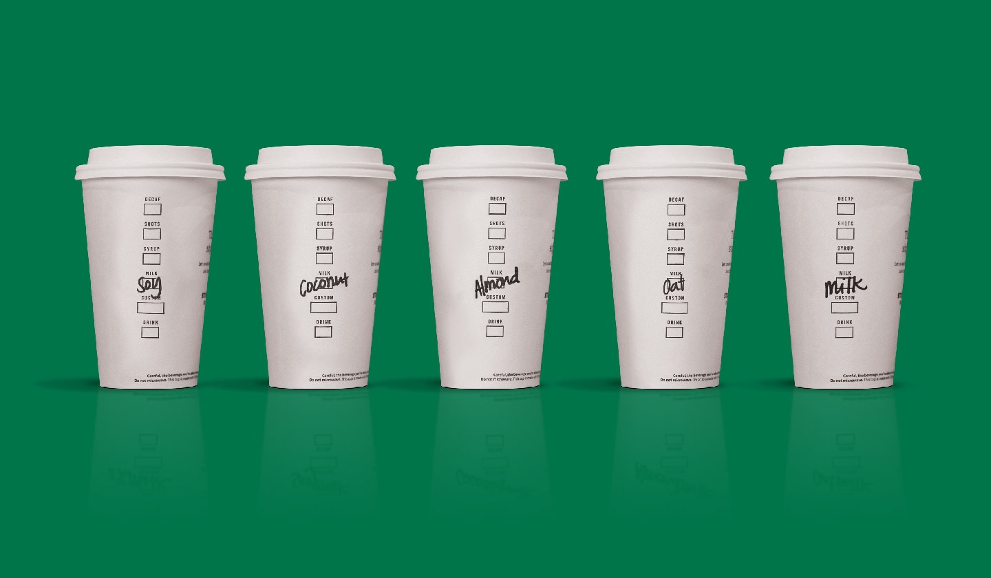 Five Starbucks® hot cups sit on a green background—each cup noting a different non-dairy customization.