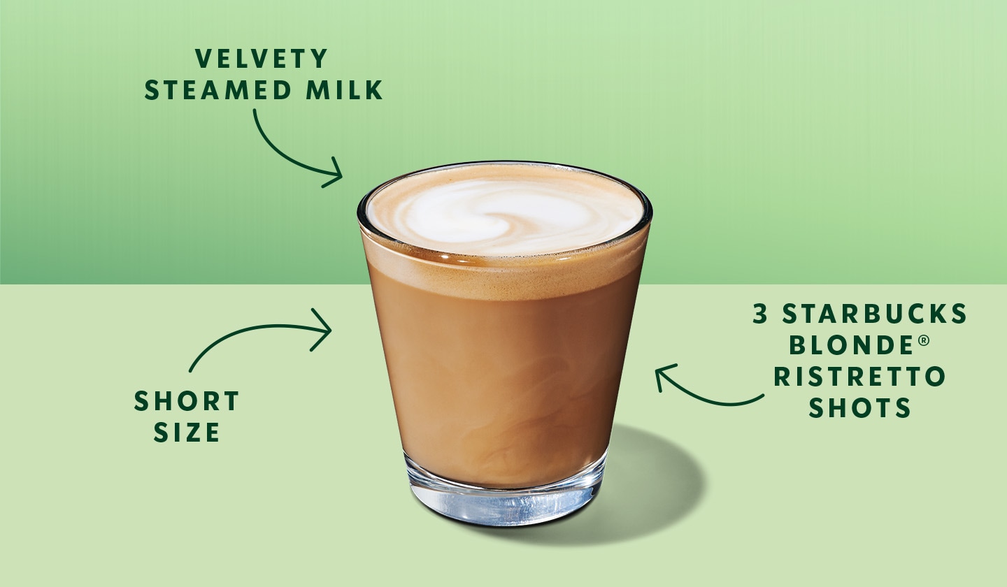 A short espresso beverage in a glass espresso cup with milky forth on a green background with arrows pointing out different qualities of the beverage.