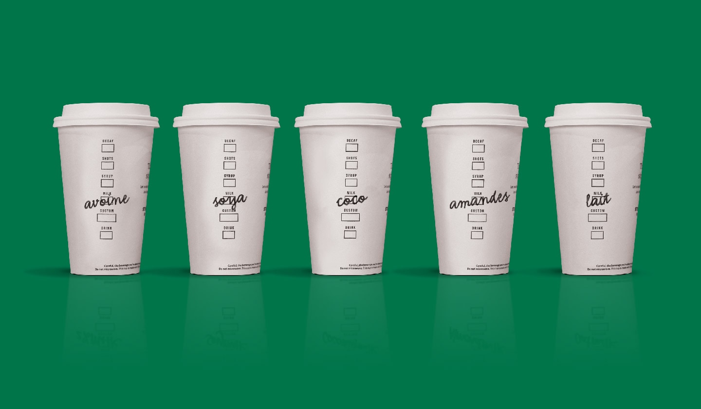 Cinq tasses Starbucks® sur un fond vert; elles affichent toutes une inscription indiquant une personnalisation avec un substitut de produit laitier différent.