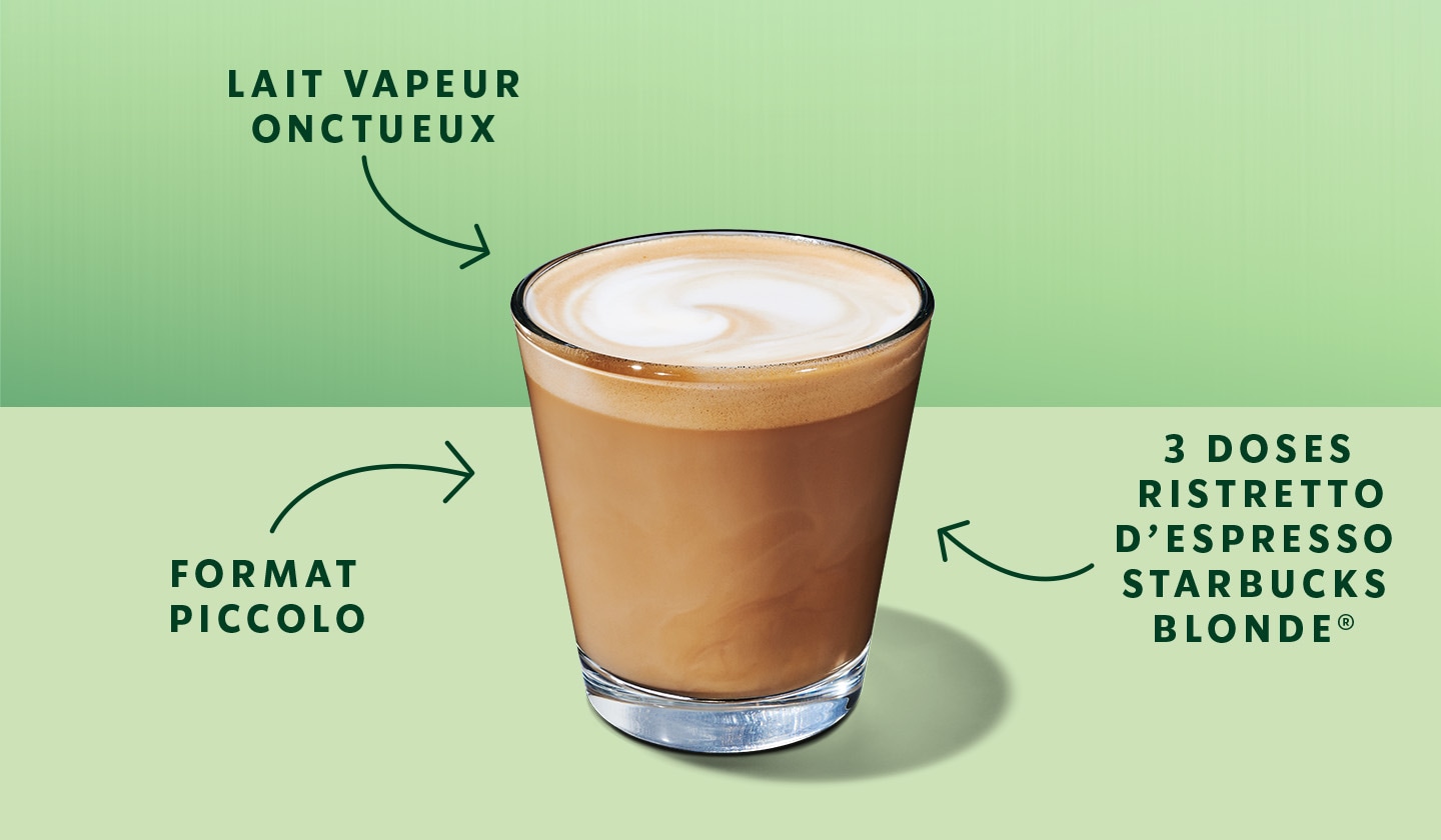 Une boisson espresso de format Piccolo surmontée d’une mousse onctueuse dans une tasse à espresso en verre sur un fond vert, avec des flèches mettant en évidence différentes qualités de la boisson.